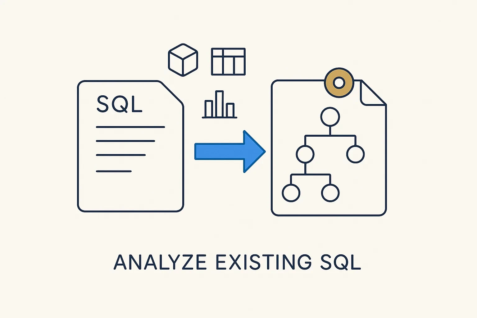 Analyze Existing SQL